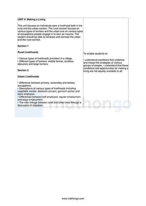 Image result for CBSE Class 6 Science Syllabus