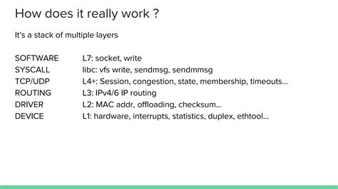 Image result for Network Stack