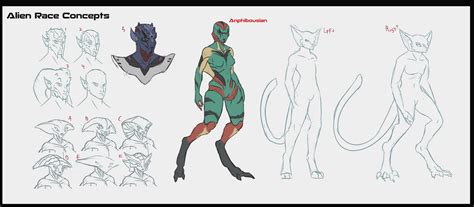 Alien Races deviantART 的图像结果
