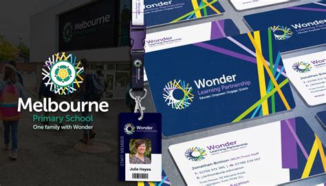 Rezultat imagine pentru Wonder Learning