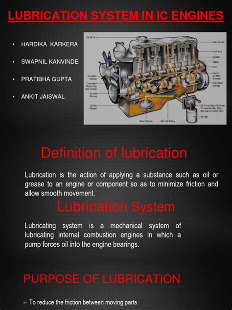 Engine Lubrication System 的图像结果