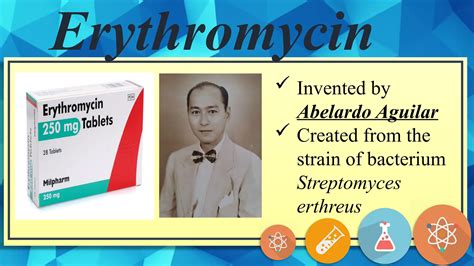 Who Invented Erythromycin