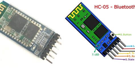 Image result for HC-05 Bluetooth Module Pin