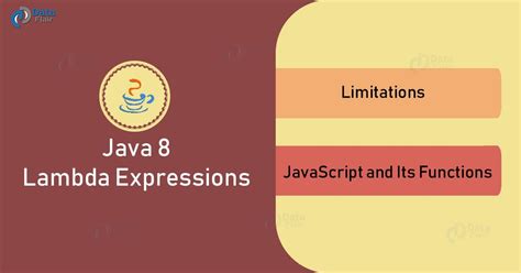Java Closure and Variable Capture 的图像结果