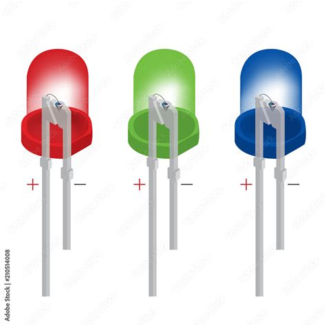 Image result for LED Science