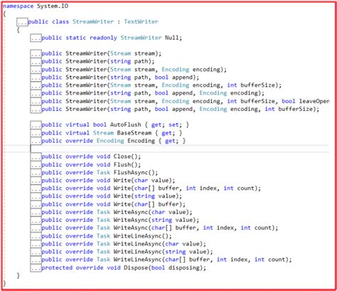 Image result for How to Use StreamWriter C