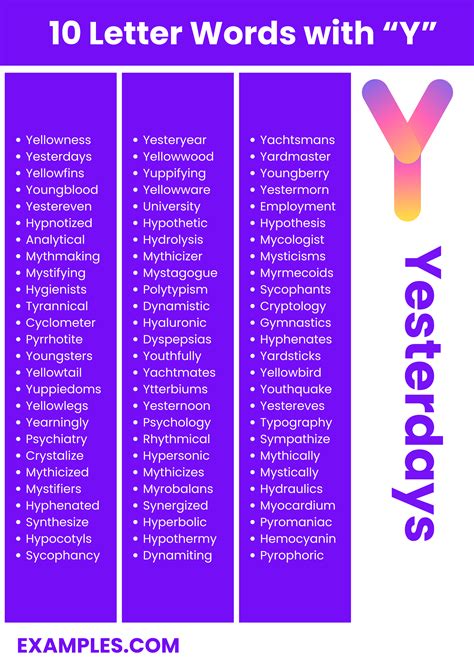 450+ 10 Letter Words With Y List, Meaning, PDF