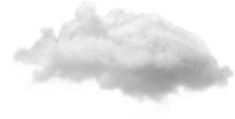 Image result for Cloud Computing API Security