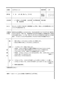How to Convert Numeric to Character without Using Put Function 的图像结果