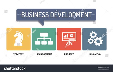 Business Development Icon 的图像结果