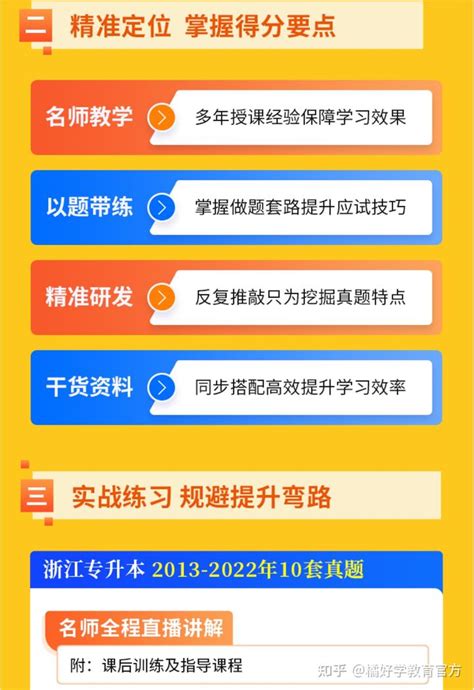 2023/2024浙江专升本【外省考生】考试全知道！ - 知乎