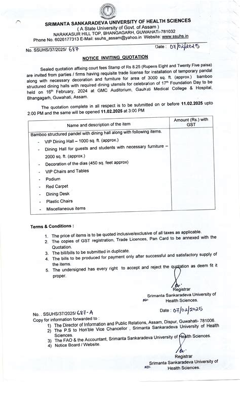 Srimanta Sankaradeva University of Health Sciences