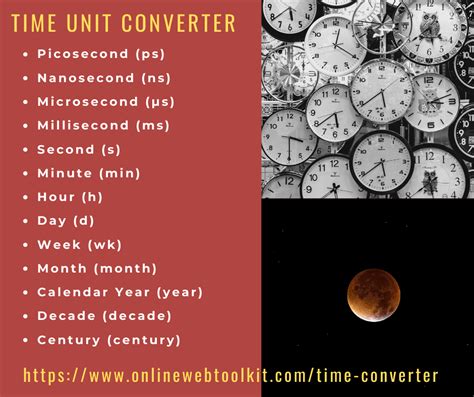 Adding Time Conversion 的图像结果