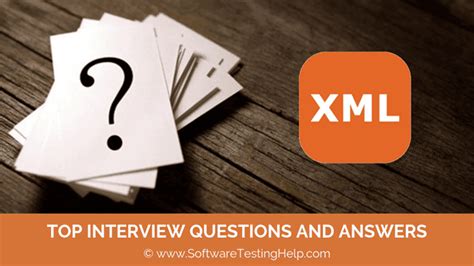 Core Java Questions 的图像结果