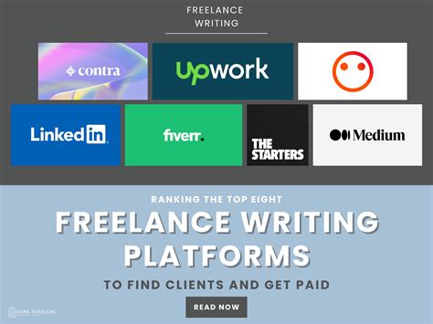 12 Free Offline Writing Apps That All Freelance Writers Need – Gone ...