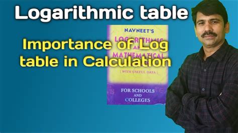 Image result for How to Learn Values of Log Class 12