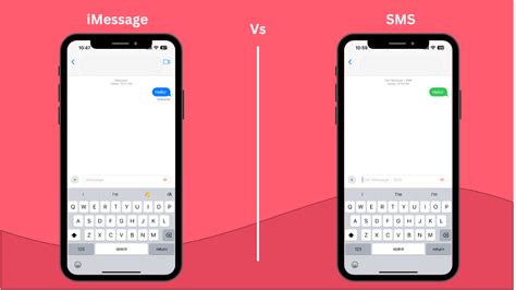 iMessage vs Text Message 的图像结果
