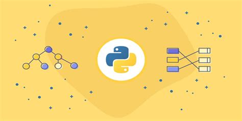 Image result for Python Coding Interview Questions