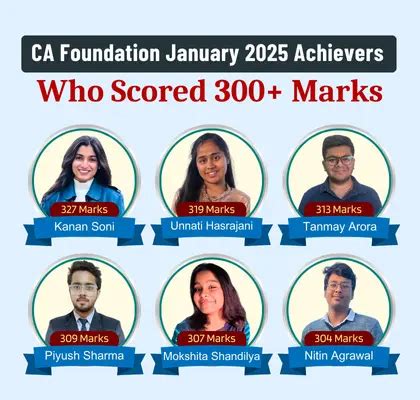 #1 CA Coaching Institute of India for CA & CMA Classes