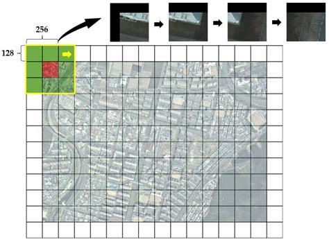 LPASS-Net: Lightweight Progressive Attention Semantic Segmentation ...