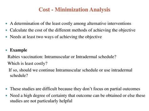 Image result for Cost Minimization Example