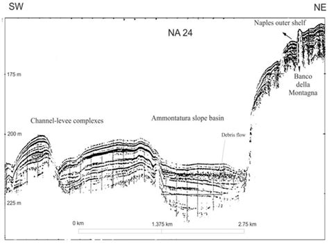 Geosciences | August 2020 - Browse Articles