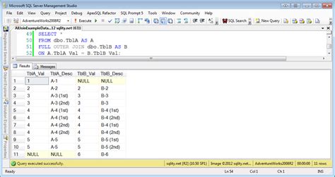 MySQL Full Outer Join Query 的图像结果
