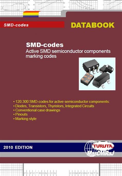 Image result for Smd Transistor Code