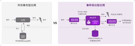 Financial Database Software 的图像结果