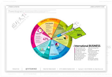 统计图表矢量素材图片素材-编号04515975-图行天下