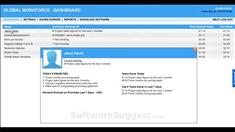 Image result for Time Doctor Features