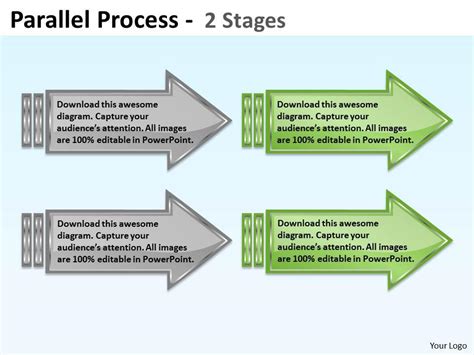 Image result for Parallel Process Flow Chart