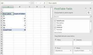 Image result for Pivot Table for Server Count