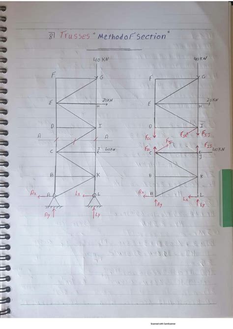 Image result for Truss Method of Section Examples