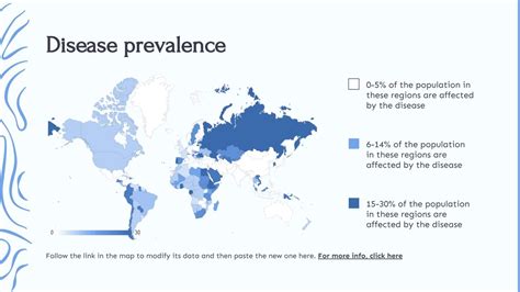 Abnormal Chromosome 的图像结果