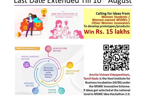 MSME Idea Hackathon 3.0 for Women | Intranet Amrita Vishwa Vidyapeetham ...