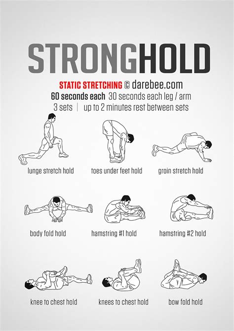 Stronghold Workout … | Flexibility workout, Gym workout tips, Workout