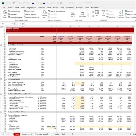 Financial Model Example 的图像结果