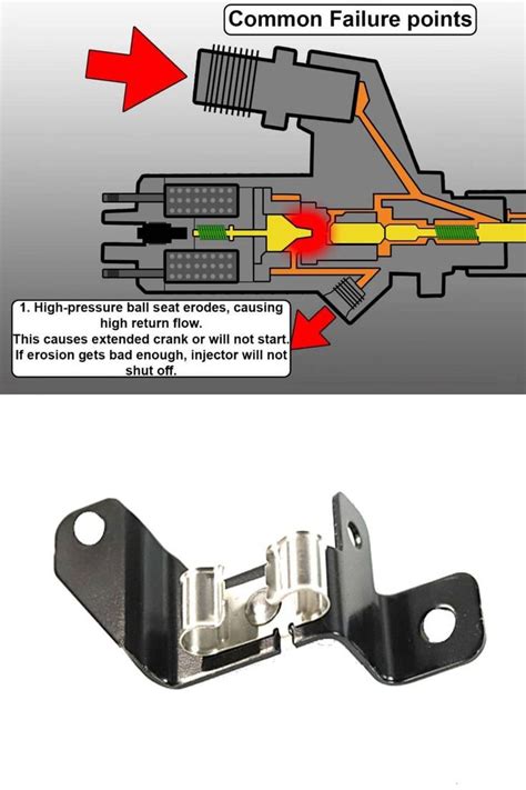 Image result for Common Rail Injector Working Principle