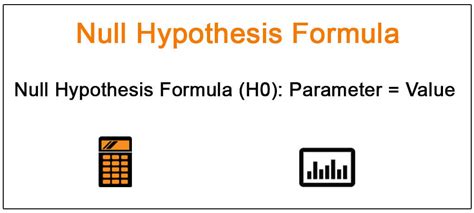 Null Hypothesis Examples Excel 的图像结果