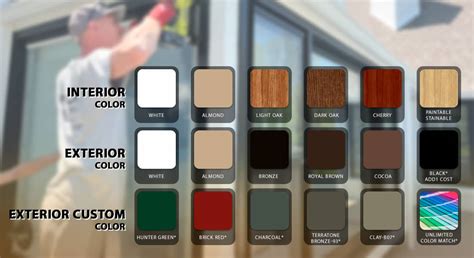 ReliaBilt Replacement Window Installation 的图像结果