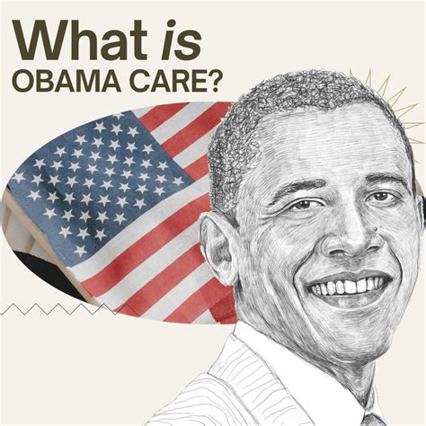 What is OBAMA CARE? | Thinkster