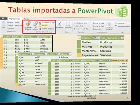 Rezultat imagine pentru PowerPivot Example YouTube