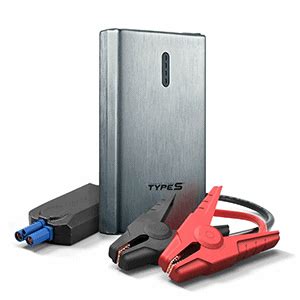 Image result for Winplus Function