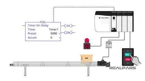 Eaton Easy 4 plc Timer Program 的图像结果
