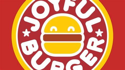 Image result for TOS Script Floating Pand L