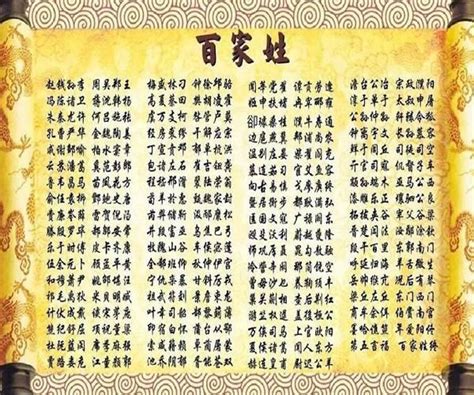 百家姓排名2019年排名 百家姓有多個姓氏 中國最聰明的13個姓氏 - 每日頭條
