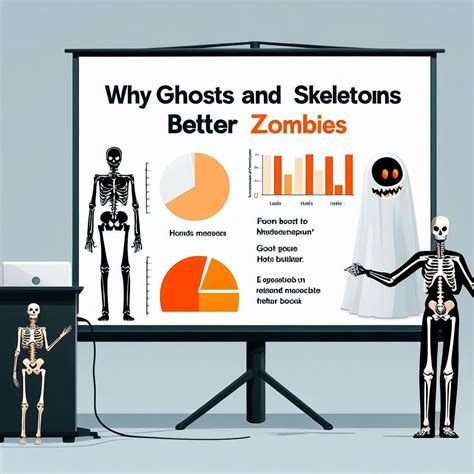 Why Is Better Than Zombie