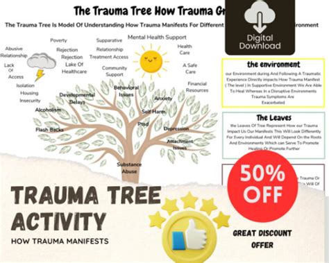 Image result for People On a Tree Trauma Processing