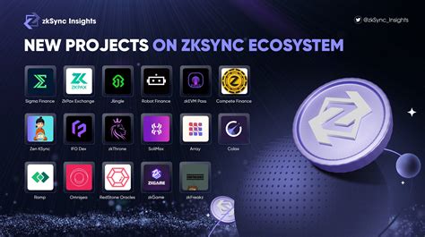 Image result for Zyncrypt